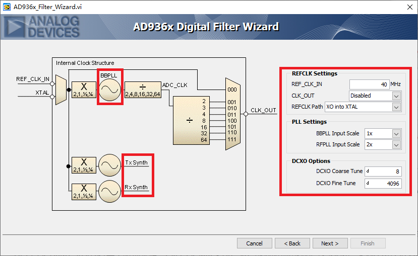 AD936x 配置软件介绍 上(AD936x Evaluation Software)