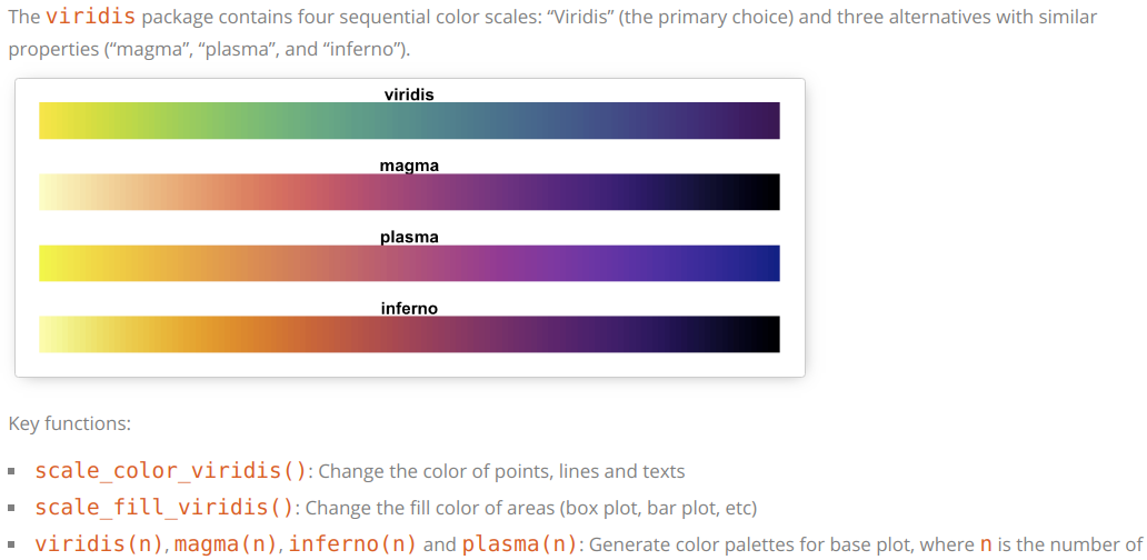 R 语言 ggplot2 scale_*_*()函数_r语言ggplot中scale函数-CSDN博客