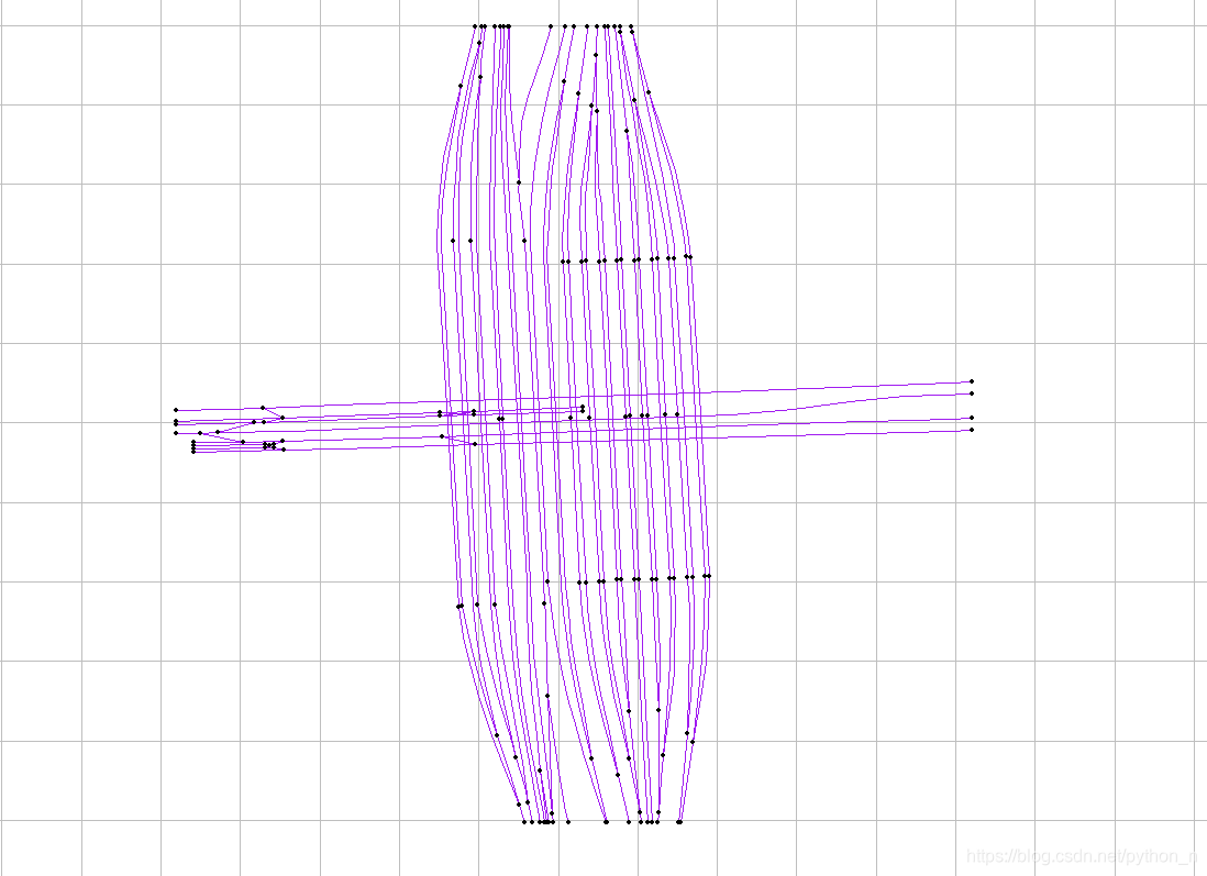 Python实现OSM地图数据解析——OSM2GMNS