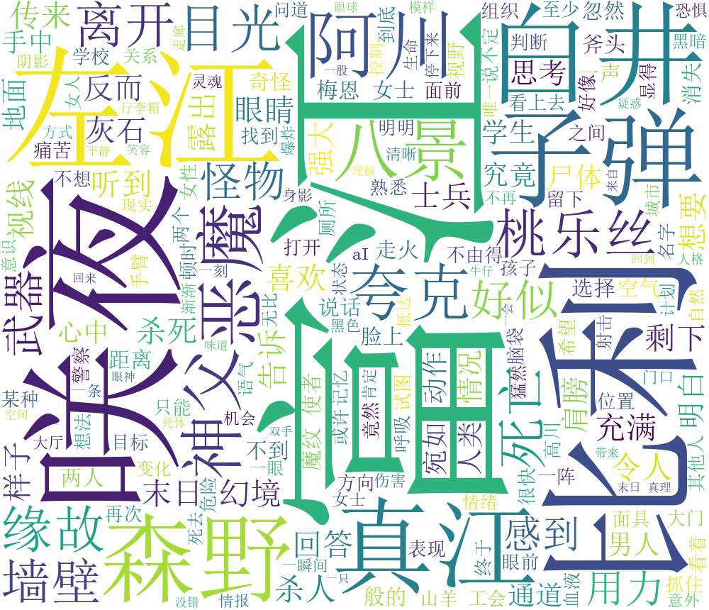 中文词云功能实现-CSDN博客