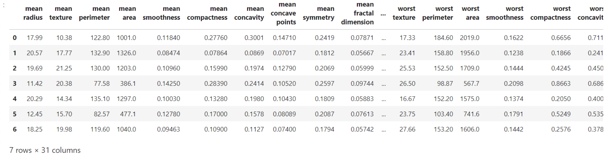 precision-vs-recall-csdn