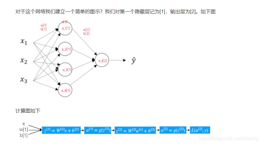 ![在这里插入图片描述](https://img-blog.csdnimg.cn/2021040209103818.png?x-oss-process=image/watermark,type_ZmFuZ3poZW5naGVpdGk,shadow_10,text_aHR0cHM6Ly9ibG9nLmNzZG4ubmV0L3hpYW90aWln,size_16,color_FFFFFF,t_70