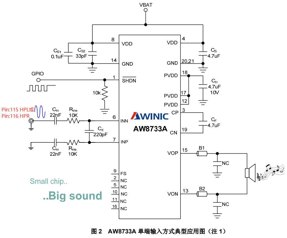 ML302 OpenCPU系列（7）---AW8733A音频PA调试