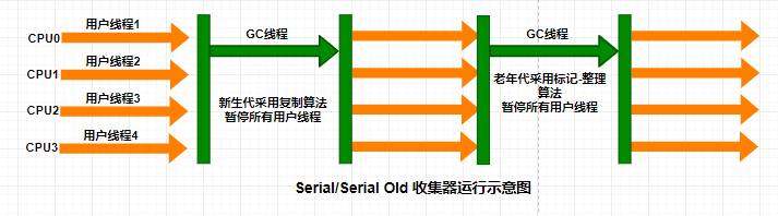 在這裡插入圖片描述