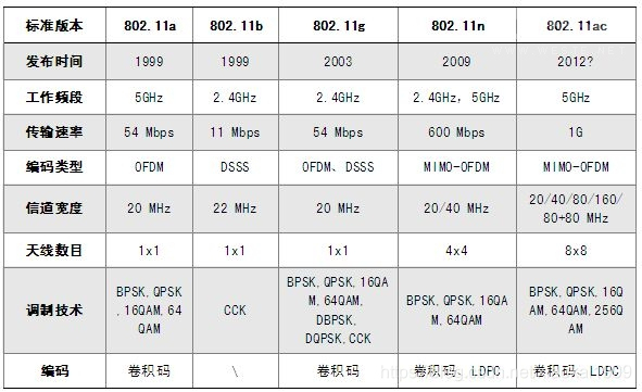 [外链图片转存失败,源站可能有防盗链机制,建议将图片保存下来直接上传(img-27njXMwP-1617332348687)(2.jpeg)]