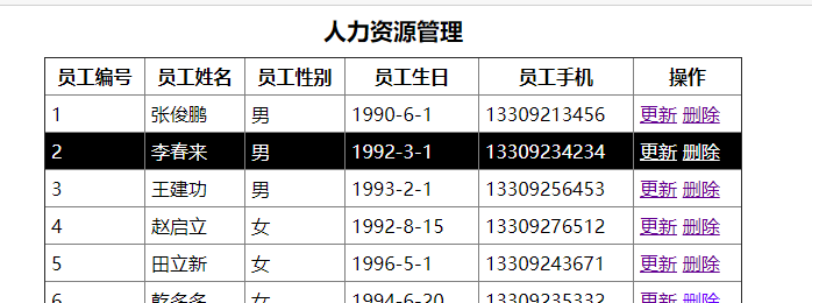 Java Web项目 慧心人力资源管理系统[通俗易懂]