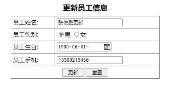 Java Web项目 慧心人力资源管理系统[通俗易懂]