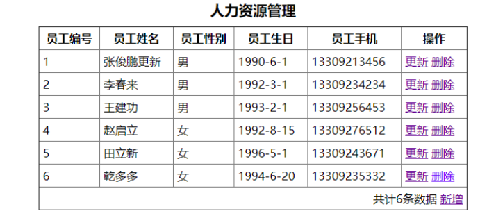 Java Web项目 慧心人力资源管理系统[通俗易懂]