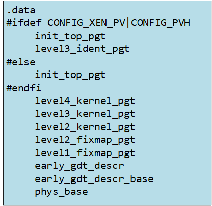 Linux内核内存管理（2）：固定映射地址(fixmap)和输入输出重映射(ioremap)