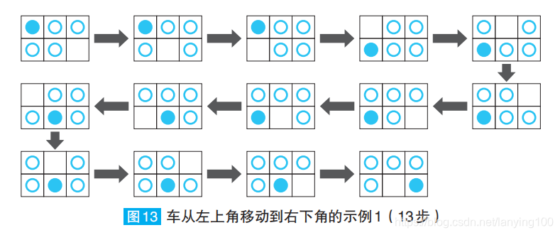 图13