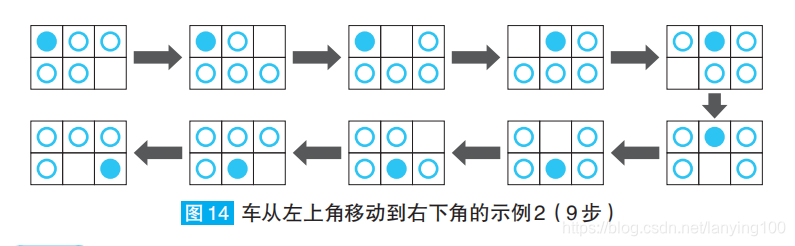 图14