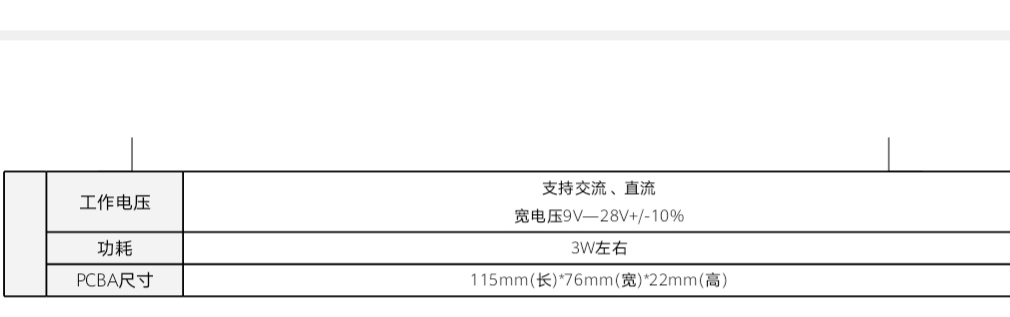 SigmstarSCC336 SCC338双路高清摄像机模组防雷防静电图