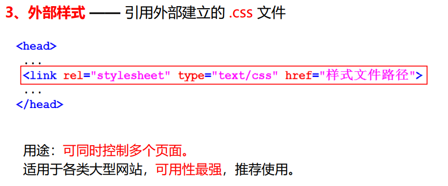 css引用外部樣式表案例_引用外部樣式表的格式_外部樣式表引用