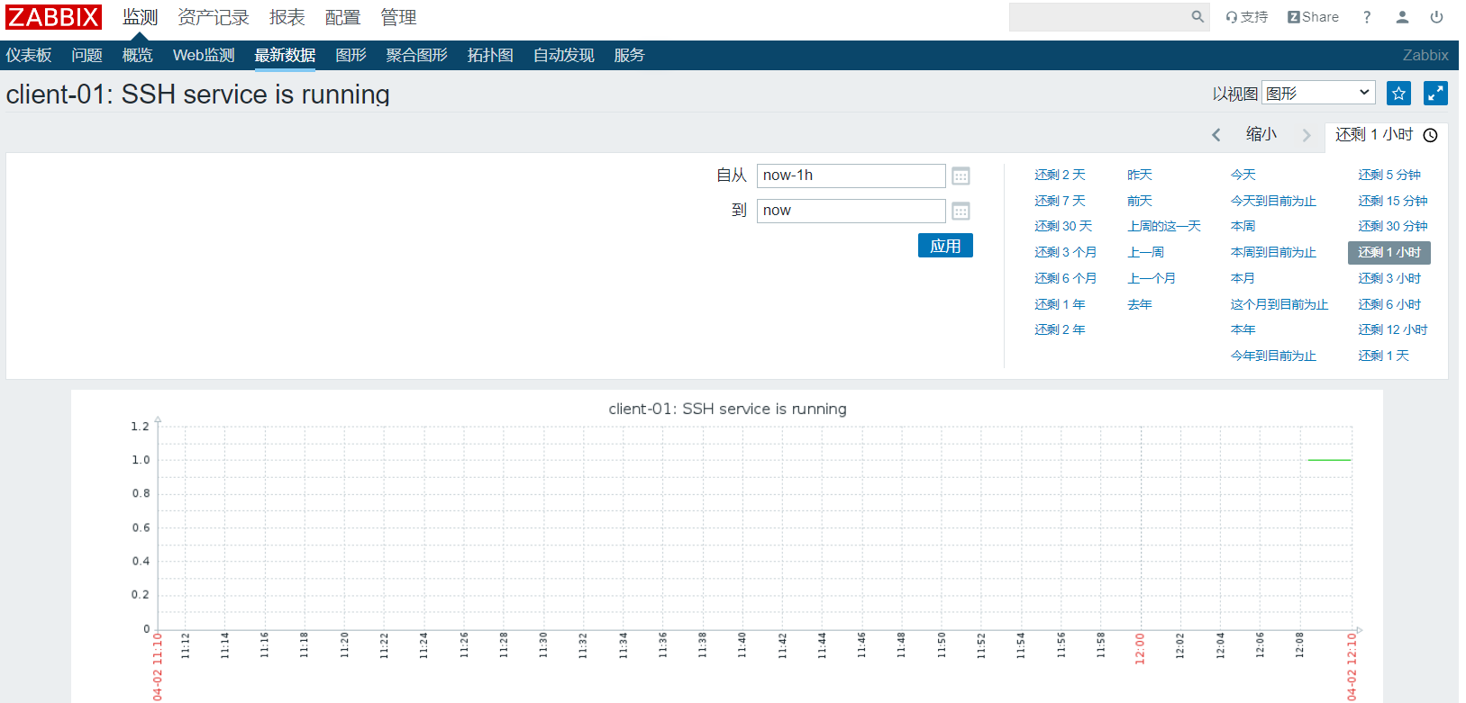 Zabbix监控部署在LNMP平台详细步骤