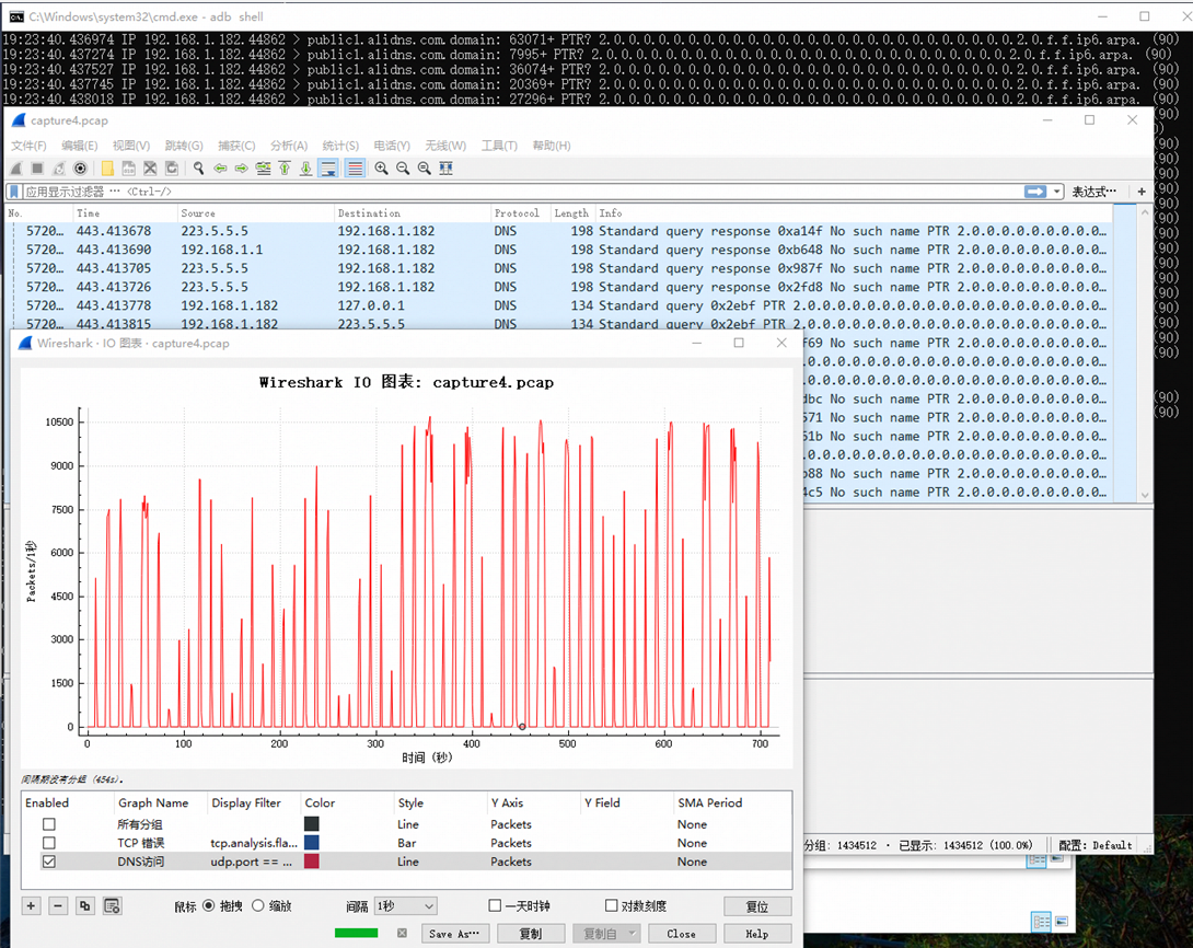 网络异常调试心路历程_maximum number of concurrent dns queries reached (CSDN博客