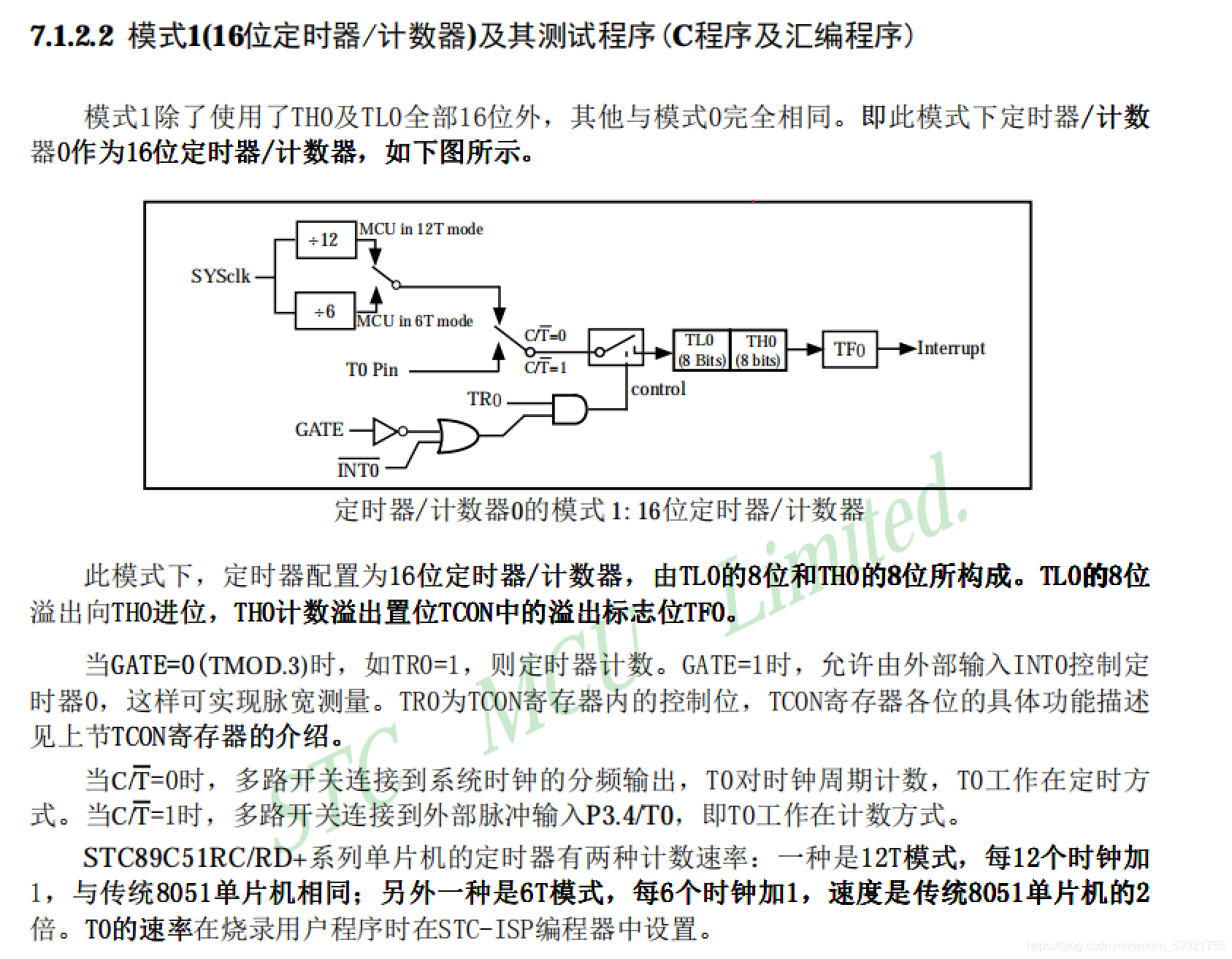 定时器在这里插入图片描述