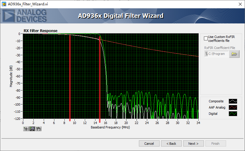 AD936x 配置软件介绍 上(AD936x Evaluation Software)