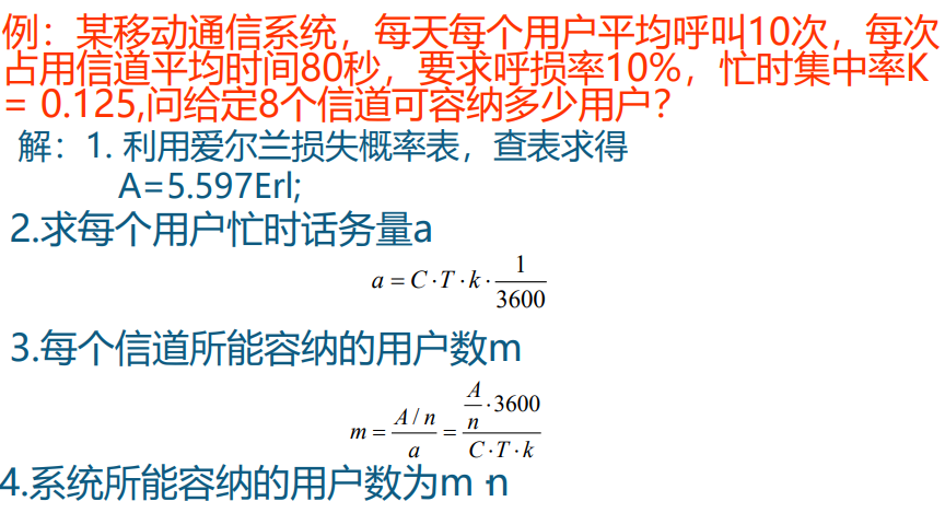 移动通信学习笔记03_蜂窝原理