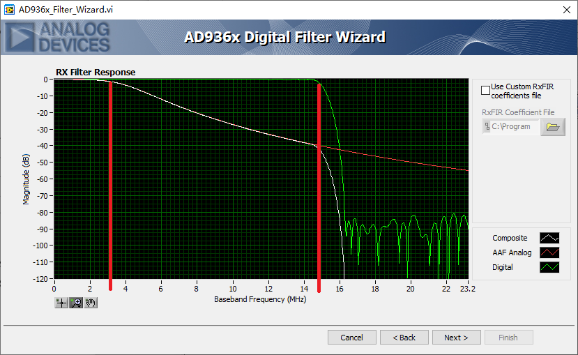 AD936x 配置软件介绍 上(AD936x Evaluation Software)