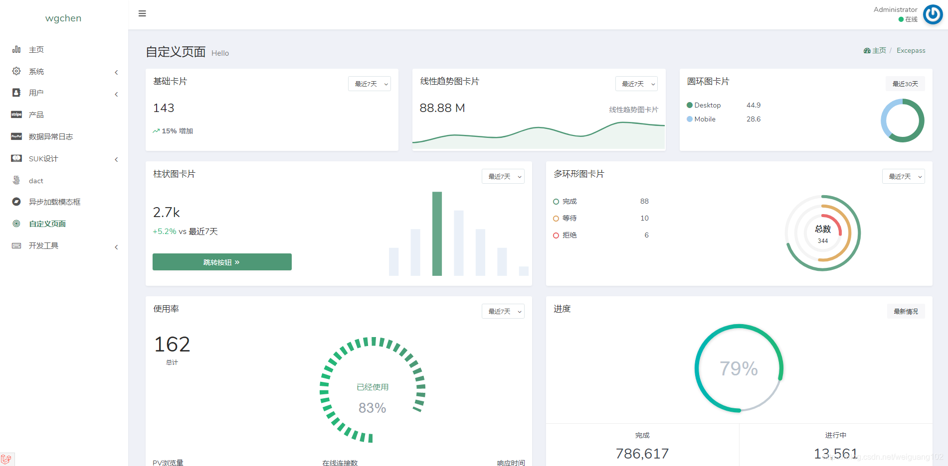 Dcat admin 自定义页面数据统计卡片_dcatadmin选项卡-CSDN博客