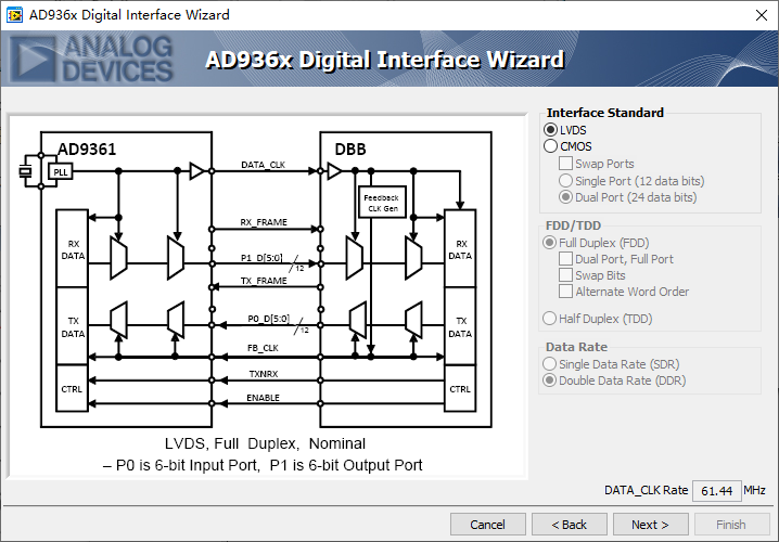 AD936x 配置软件介绍 上(AD936x Evaluation Software)