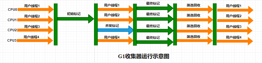 在這裡插入圖片描述