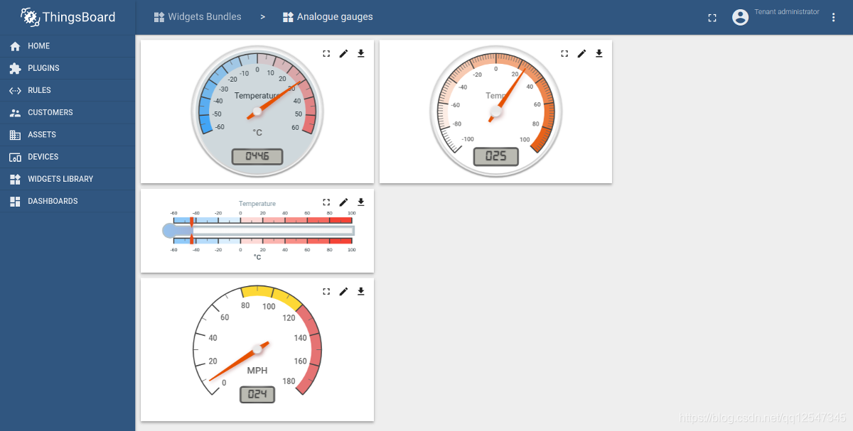Thingsboard Graph Features Thingsboard Widgets Library(部件库)_thingsboard 部件包-CSDN博客