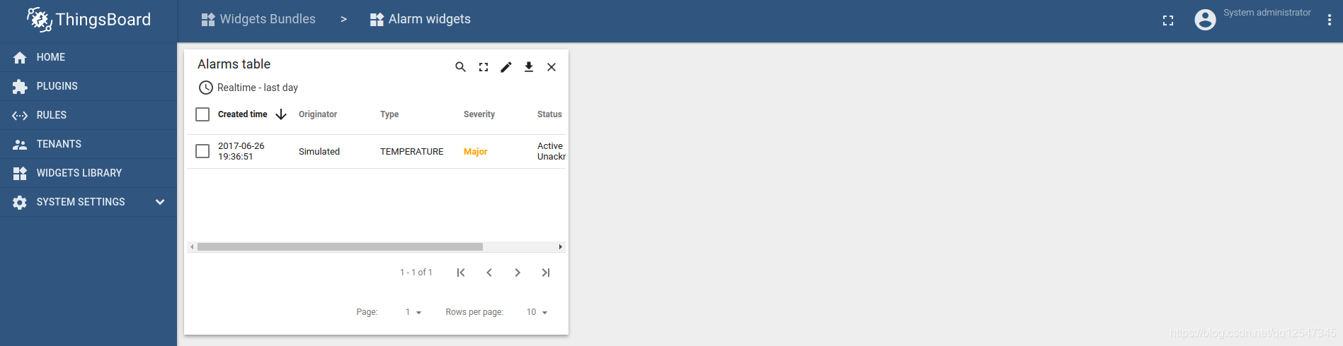 Thingsboard Maps Widget Thingsboard Widgets Library(部件库)_thingsboard 部件包-CSDN博客
