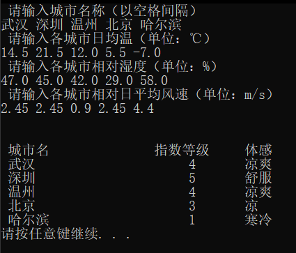 Fortran 程序设计 实习01