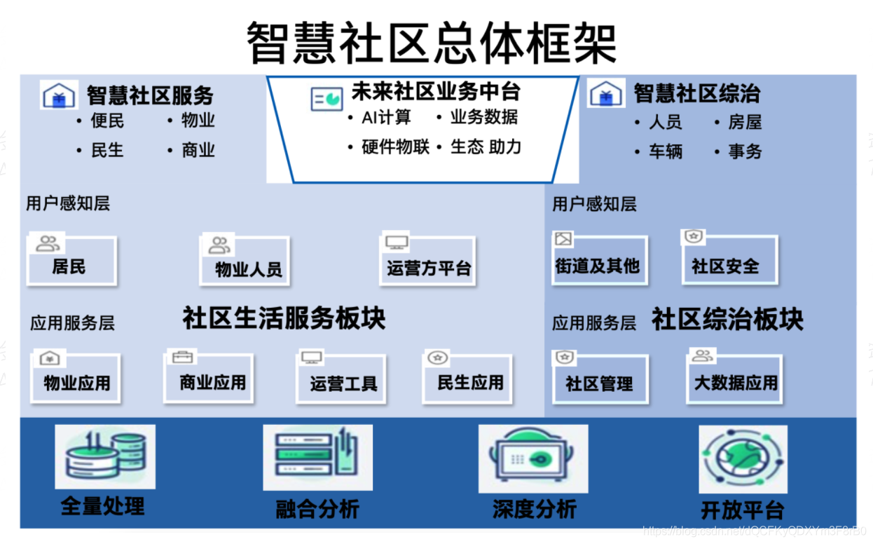 Image: https://uploader.shimo.im/f/wbty8lBvjBW0FHPS.png