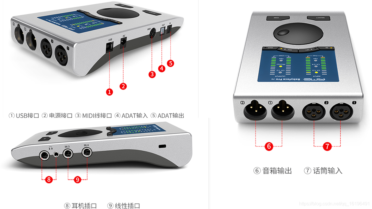 Rme Babyface Pro FS声卡插口图