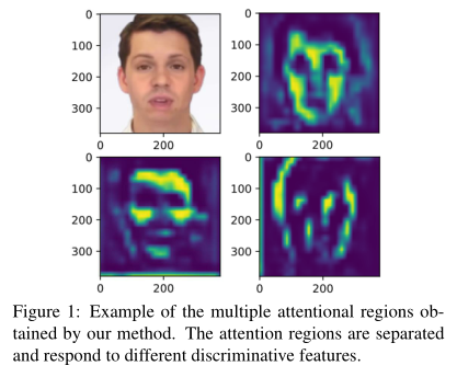 Multi-attentional Deepfake Detection阅读笔记-CSDN博客