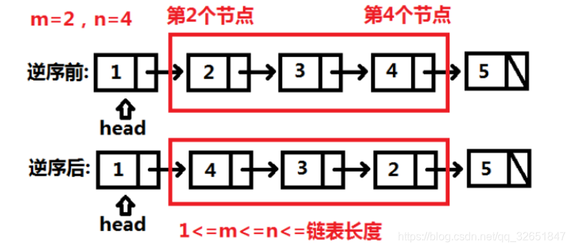 [外链图片转存失败,源站可能有防盗链机制,建议将图片保存下来直接上传(img-4vXWL8Ll-1617370012450)(C:\Users\wl\AppData\Roaming\Typora\typora-user-images\image-20210223101359859.png)]