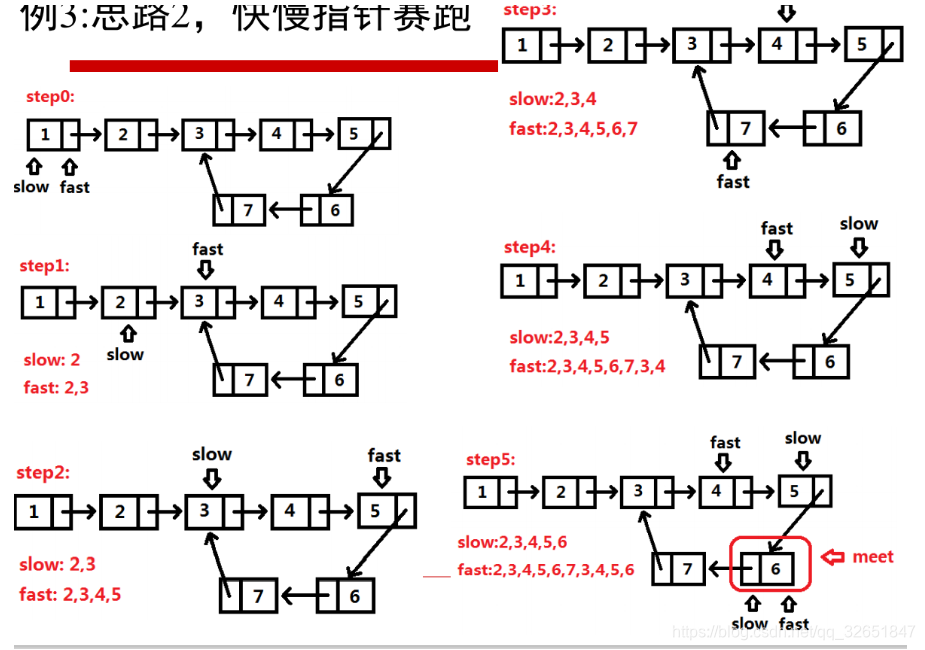 [外链图片转存失败,源站可能有防盗链机制,建议将图片保存下来直接上传(img-2EhopQMi-1617370012460)(C:\Users\wl\AppData\Roaming\Typora\typora-user-images\image-20210224102926080.png)]