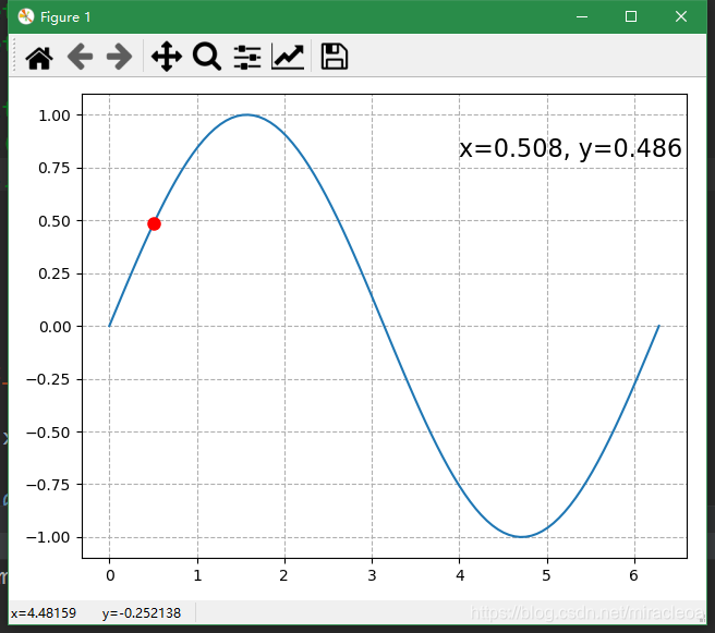 【Matplotlib】matplotlib.animation.FuncAnimation绘制动态图、交互式绘图汇总(附官方文档)-CSDN博客