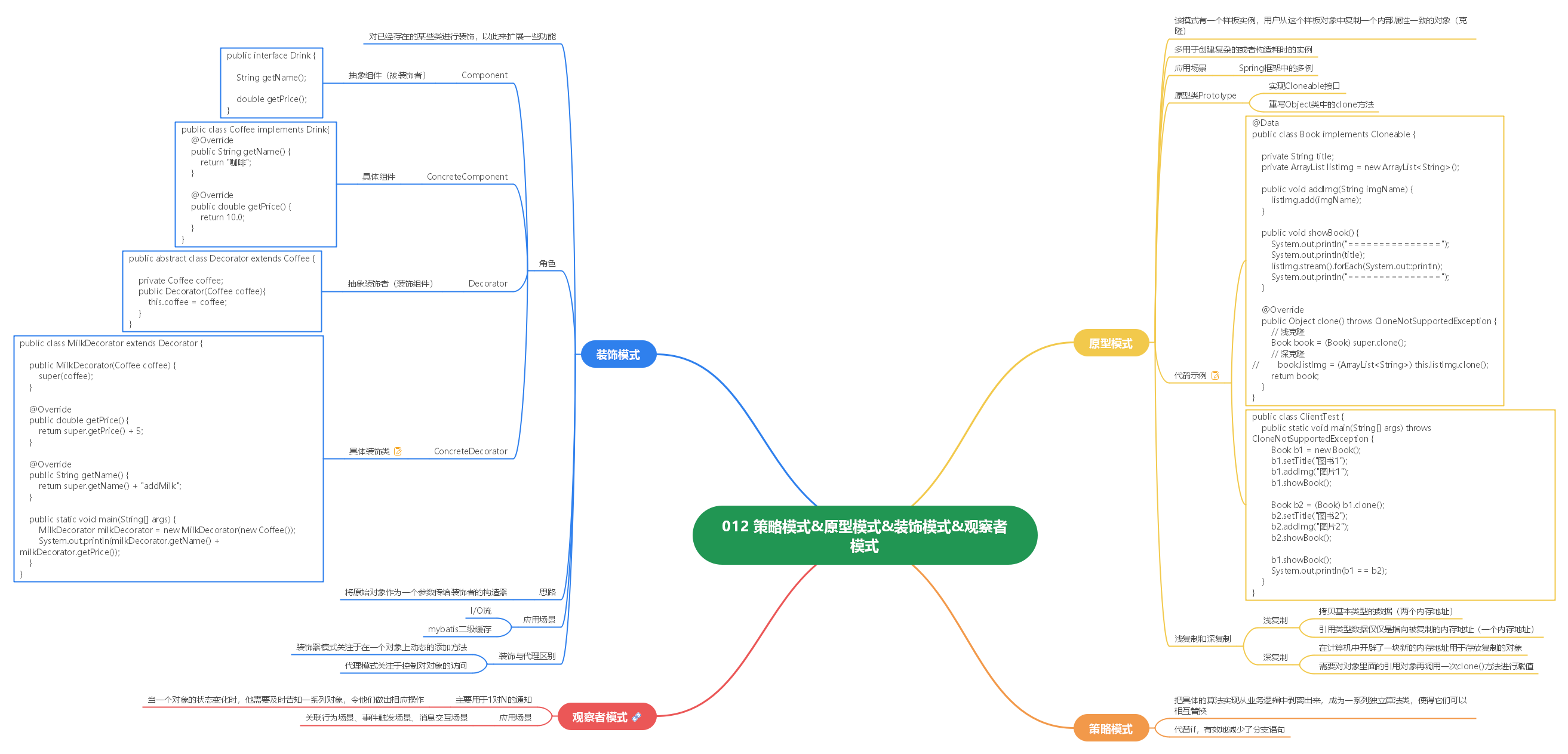 蚂蚁课堂视频笔记思维导图3期二设计模式专题