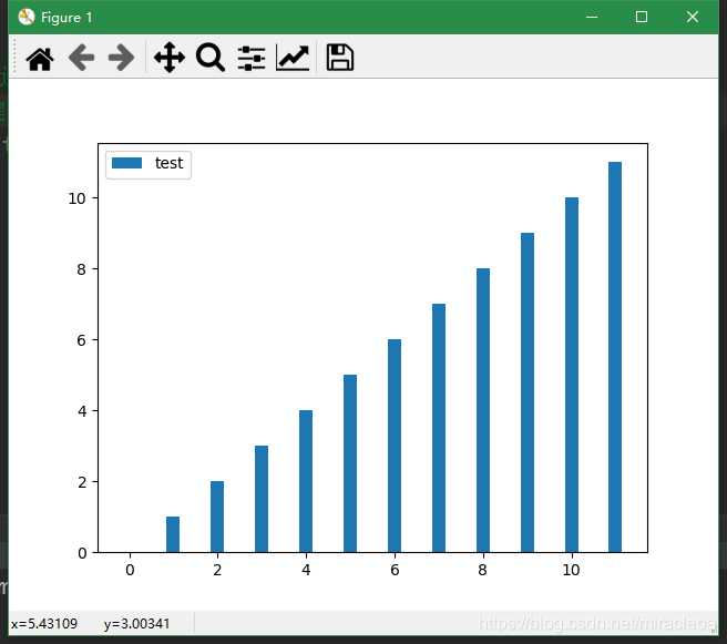 【Matplotlib】matplotlib.animation.FuncAnimation绘制动态图、交互式绘图汇总(附官方文档)-CSDN博客