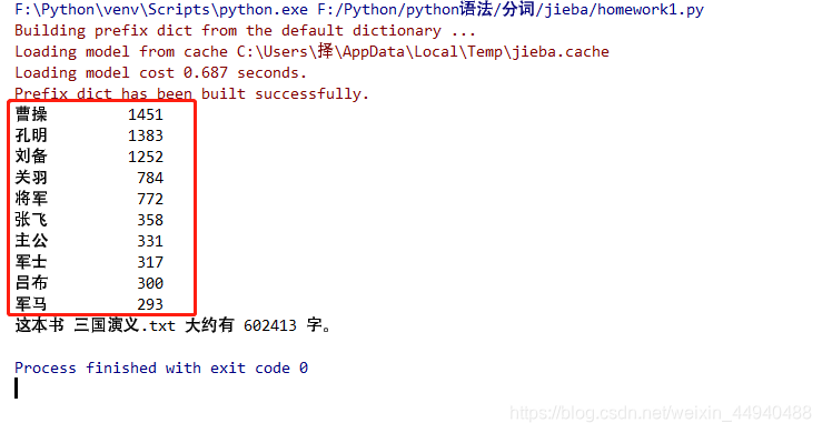 Python实例3:中文词语统计_python统计中文词语个数-CSDN博客