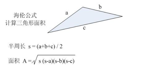 土地测量 Csdn