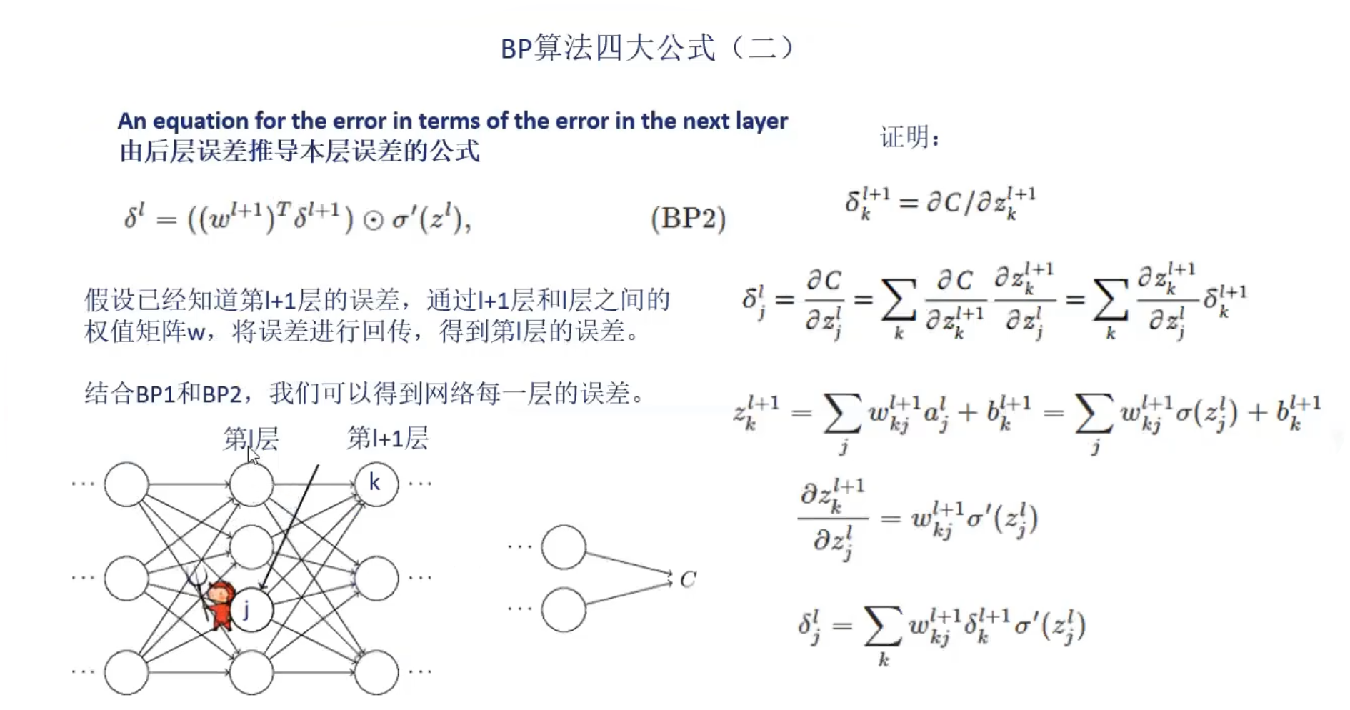 BP算法原理-CSDN博客