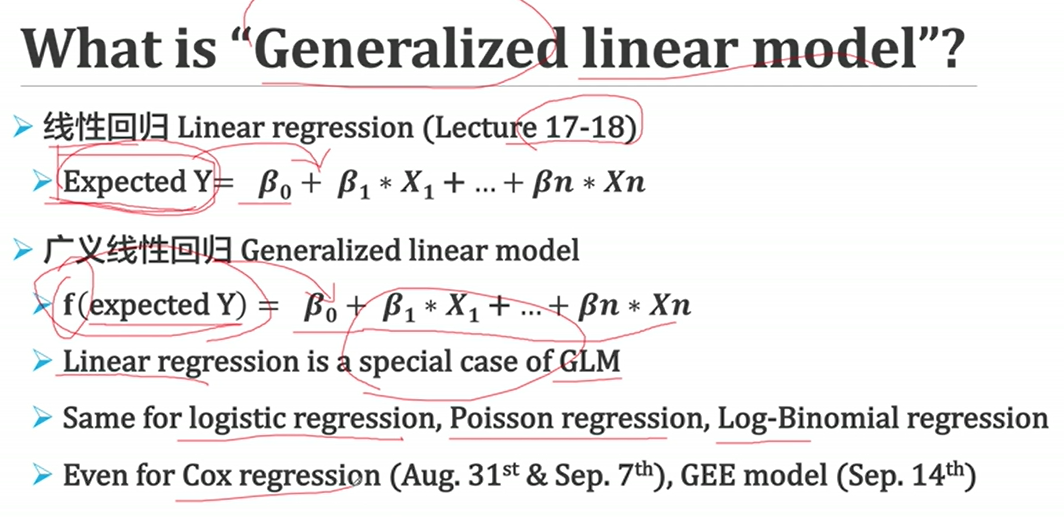 一般化線形モデル Glm Generalized Linear Models データ解析のための統計モデリング入門 久保拓也 ２０１２ 岩波書店 Ppt Download