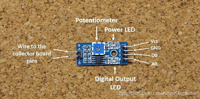 Ardunio开发实例-雨滴传感器