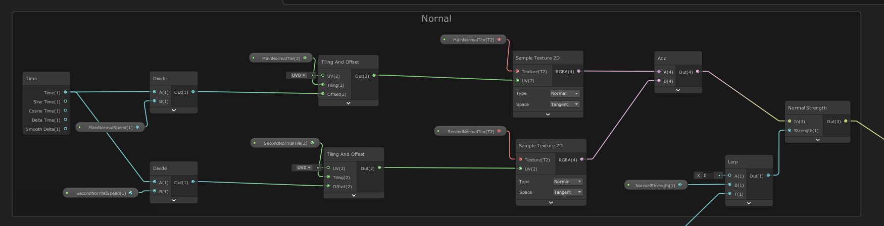 unity shader graph Water 水_unity shader graph 水面倒影-CSDN博客