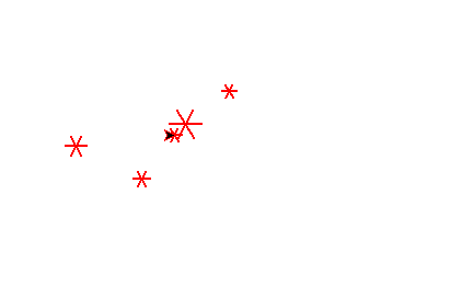 python绘图实例13雪花绘制