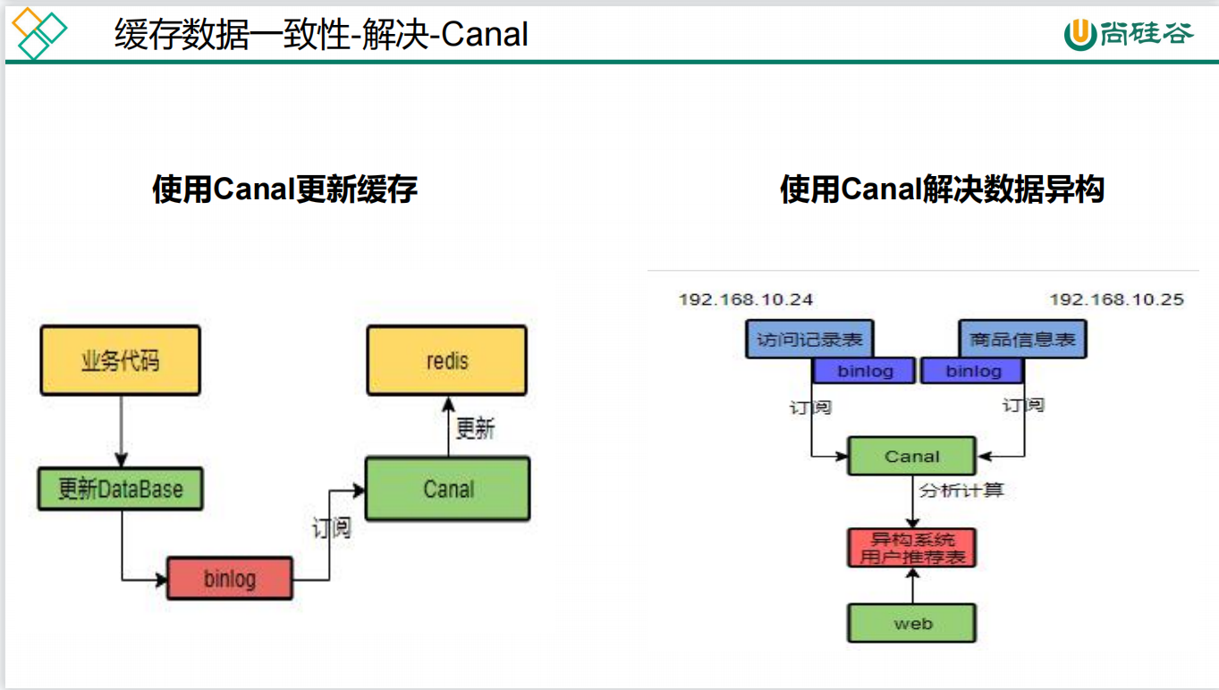 java中负数默认类型为_java中的数据类型_java中text类型叫什么