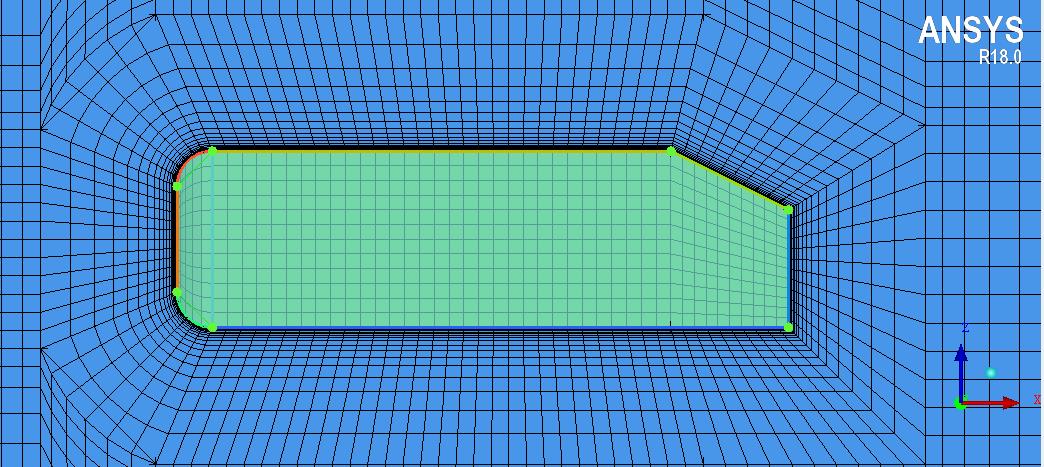 ansys icem cfd三维结构网格生成实例——汽车外流