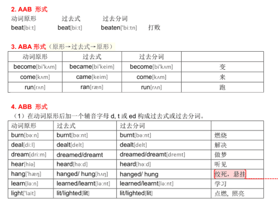 英语不规则动词表 今天打代码刷题了吗的博客 Csdn博客 动词表csdn