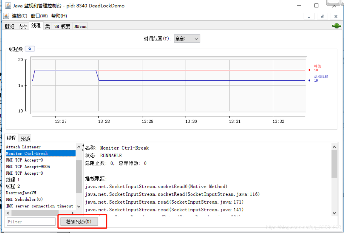 面试常问集锦——线上排查部分