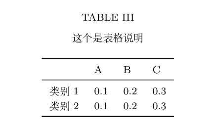 一,普通三线表