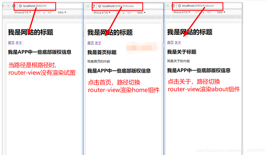 [外链图片转存失败,源站可能有防盗链机制,建议将图片保存下来直接上传(img-f5nDO1Rf-1617474468604)(vue-router详解.assets/image-20210403214126730.png)]